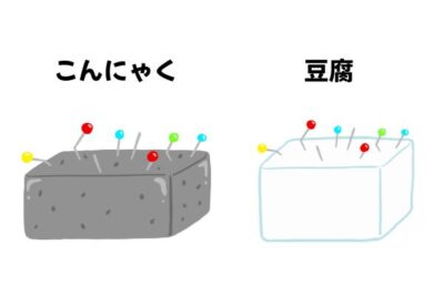 針供養のこんにゃくと豆腐